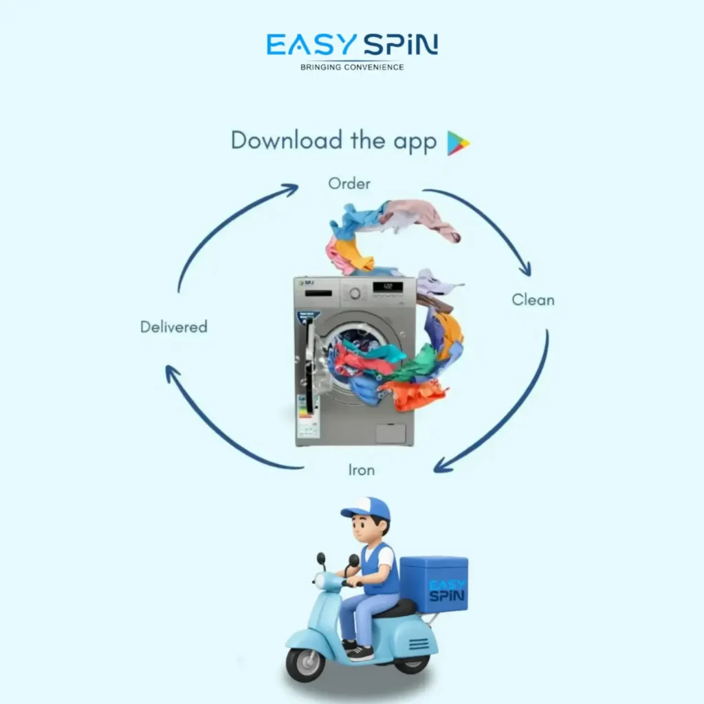 Doorstep Laundry pickup and delivery in India