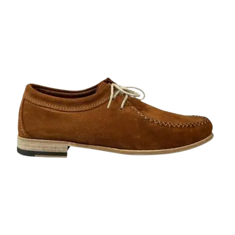Shoe Cleaning Shops in Hyderabad